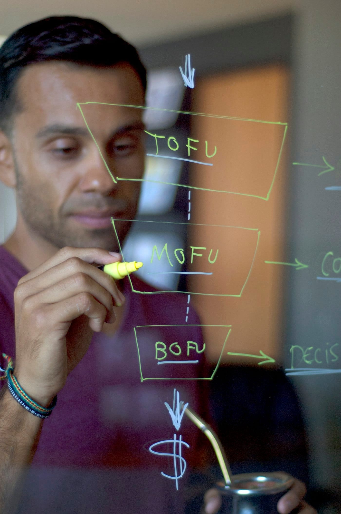 Homem desenhando funil de vendas em quadro de vidro com marcador amarelo neon, mostrando as 3 grandes etapas TOFU, MOFU e BOFU com setas e símbolo de dólar no fundo